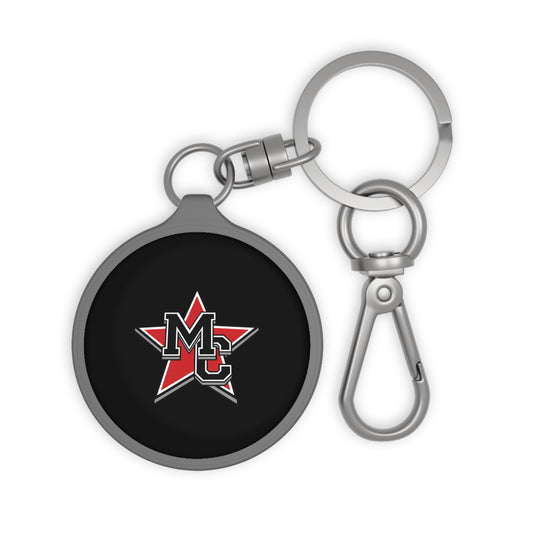 Keyring
